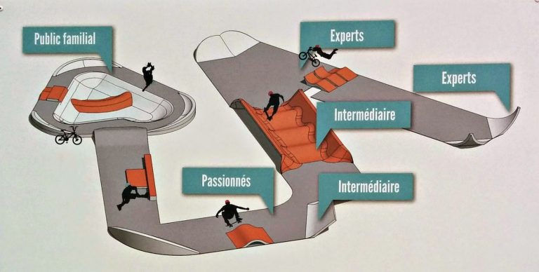 Skatepark Bussy 1 768x388