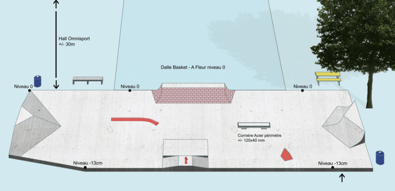 pumptrack Hannut plan 768x372