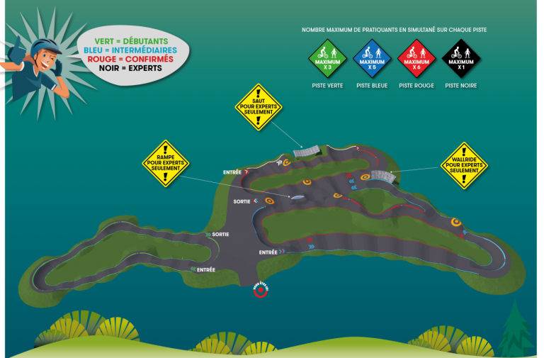 signaletique pumptrack jausiers 768x505